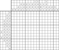 Nonogram #1647 14 x 17