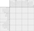 Nonogram #1650 20 x 20