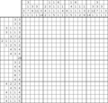 Nonogram #1662 20 x 20