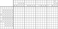 Nonogram #1678 10 x 20