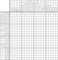 Nonogram #1687 20 x 20