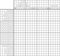 Nonogram #1704 20 x 20