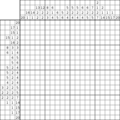 Nonogram #1705 20 x 20