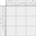 Nonogram #1713 15 x 15