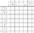 Nonogram #1717 20 x 20