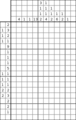 Nonogram #1720 18 x 12