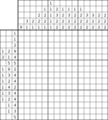 Nonogram #1728 15 x 15