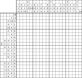 Nonogram #1738 20 x 20