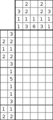 Nonogram #1740 12 x 5