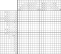 Nonogram #1746 20 x 20
