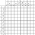 Nonogram #1753 20 x 20