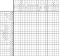 Nonogram #1760 20 x 20