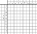 Nonogram #1764 20 x 20