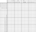 Nonogram #1768 20 x 20