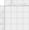 Nonogram #1773 20 x 20