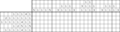 Nonogram #1776 5 x 22