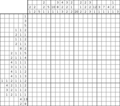 Nonogram #1777 20 x 20