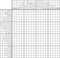 Nonogram #1778 20 x 20