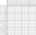Nonogram #1780 20 x 20