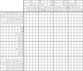 Nonogram #1784 20 x 20