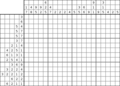 Nonogram #1791 15 x 20