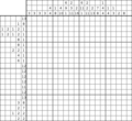 Nonogram #1815 20 x 20