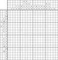 Nonogram #1819 20 x 20