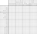 Nonogram #1821 20 x 20