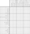 Nonogram #1835 20 x 15
