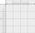 Nonogram #1837 20 x 20
