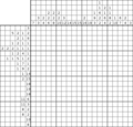 Nonogram #1841 20 x 20