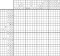 Nonogram #1842 20 x 20