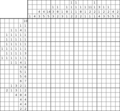 Nonogram #1845 20 x 20