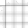 Nonogram #1850 20 x 20