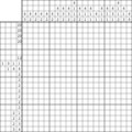 Nonogram #1853 20 x 20