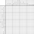 Nonogram #1865 20 x 20