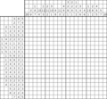 Nonogram #1868 20 x 20