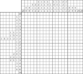 Nonogram #1870 20 x 20