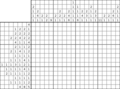 Nonogram #1874 15 x 20
