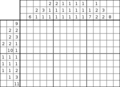 Nonogram #1877 10 x 15