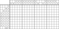 Nonogram #1878 10 x 20