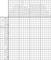 Nonogram #1885 20 x 20