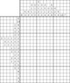 Nonogram #1887 20 x 15