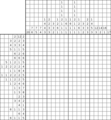 Nonogram #1892 20 x 20