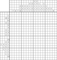 Nonogram #1897 20 x 20