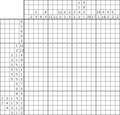 Nonogram #1900 20 x 20