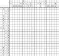 Nonogram #1911 20 x 20