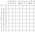 Nonogram #1926 20 x 20