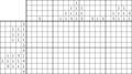 Nonogram #1928 10 x 20