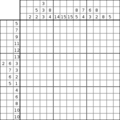 Nonogram #1929 15 x 15